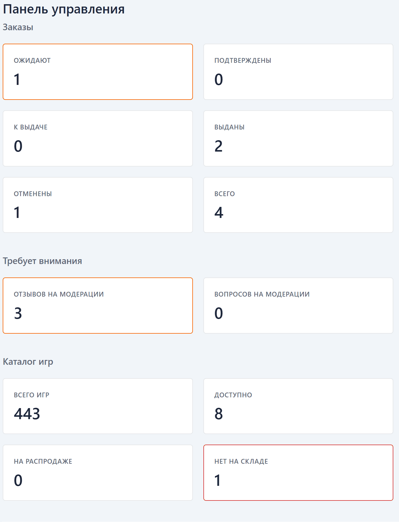 Управление каталогом и контентом
